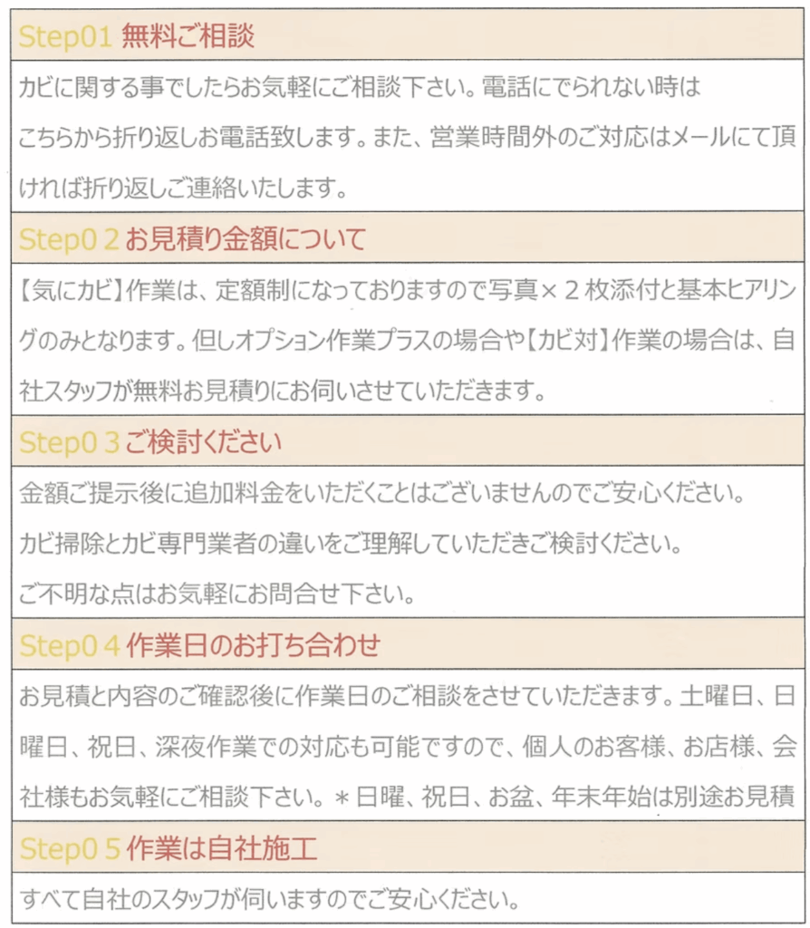 気にカビを契約するまでの流れ